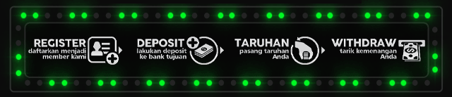 Dugem188 Jackpot